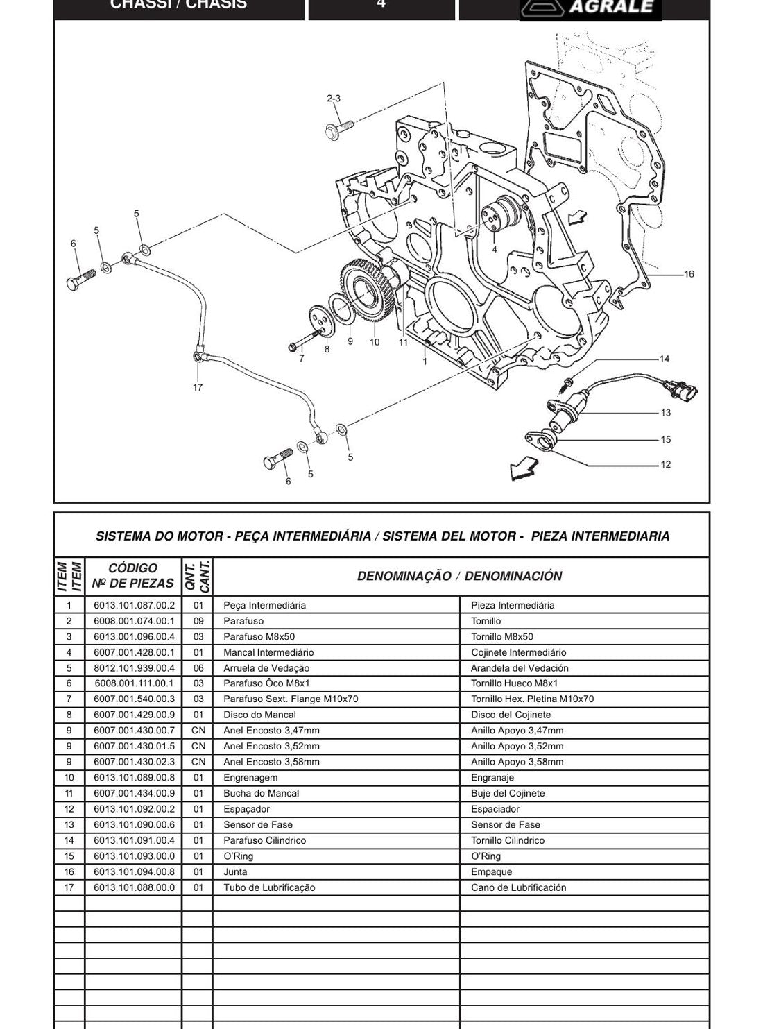 Catálogo de Peças Agrale Chassi MA 10.0 TCE PF - Ônibus - página 2