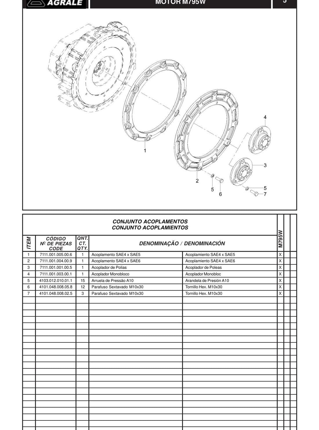 Catálogo de Peças Agrale Motor M795W - Motor - página 2