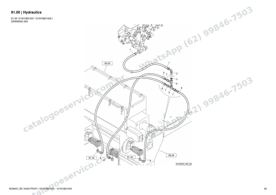 Catálogo de peças Bomag BS 16000 PROFI: vista explodida do conjunto 91.00 Hydraulics