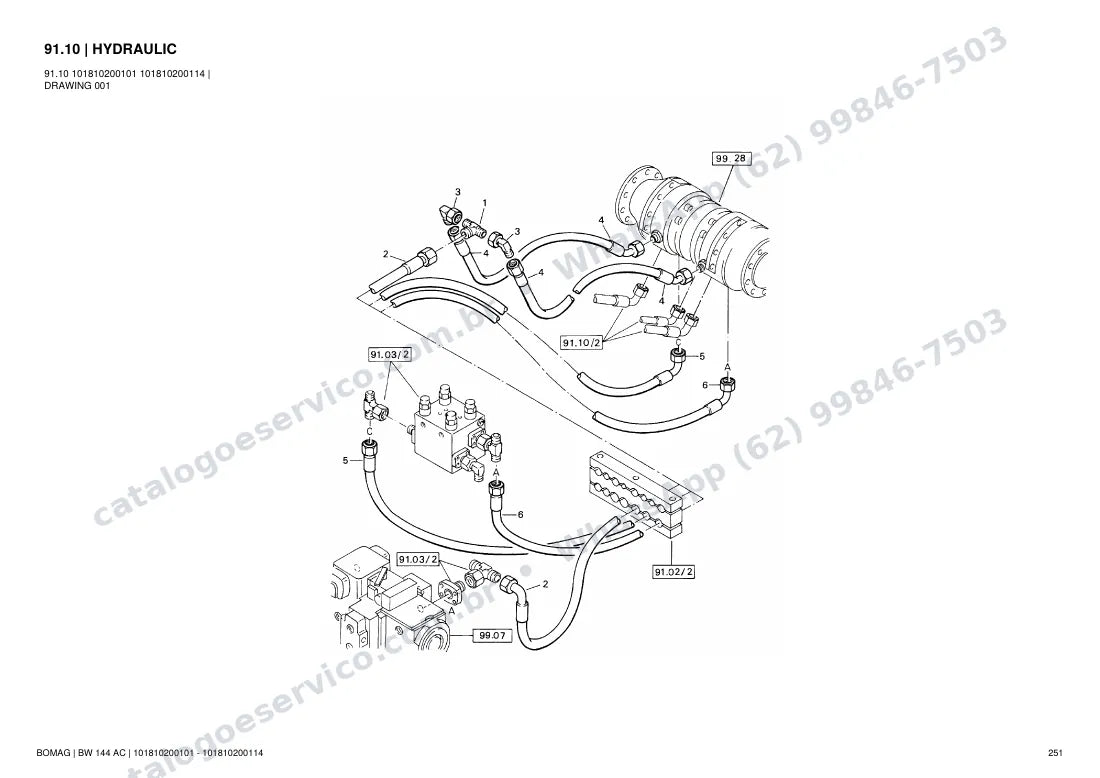 Catálogo de peças Bomag BW 144 AC: vista explodida do conjunto 91.10 HYDRAULIC