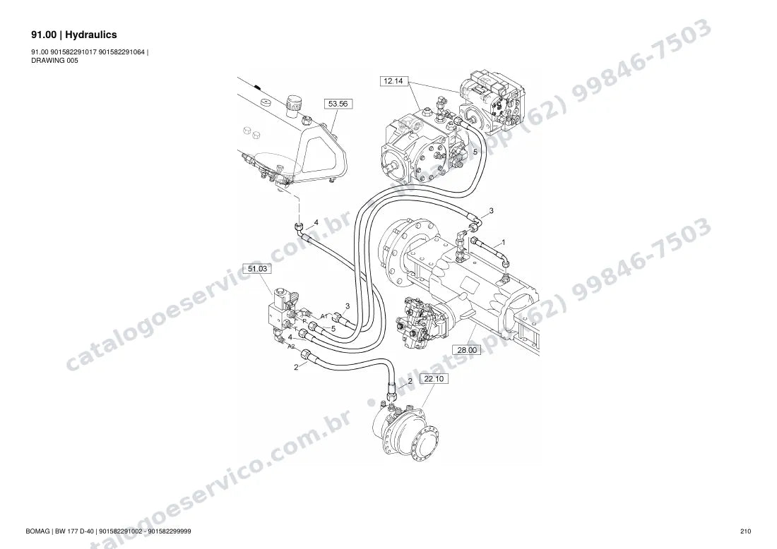 Catálogo de peças Bomag BW 177 D-40: vista explodida do conjunto 91.00 Hydraulics