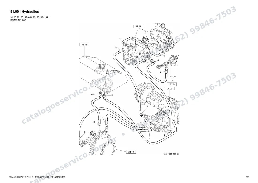 Catálogo de peças Bomag BW 213 PDH-3: vista explodida do conjunto 91.00 Hydraulics