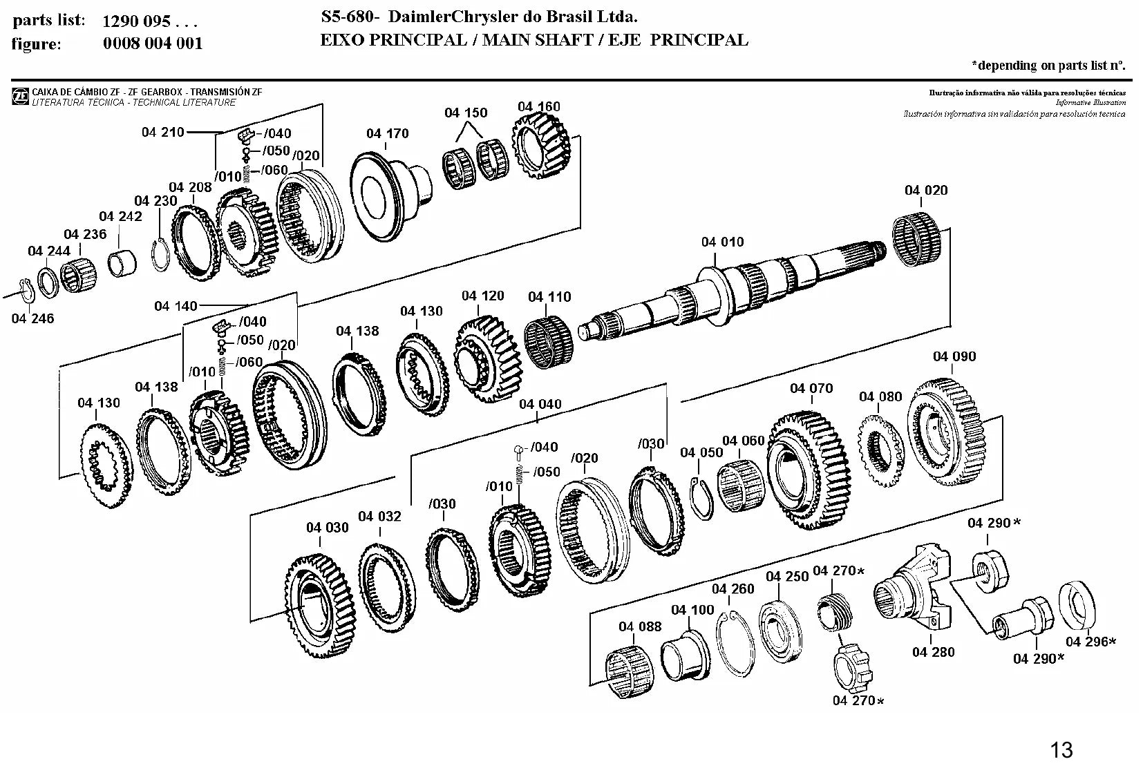 Detalhe de conjunto do Catálogo de Peças ZF ZF S5-680 com as referências de fábrica