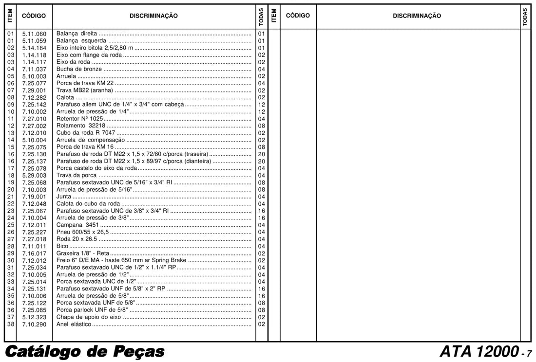 Página interna 1 — Carreta Transbordo 12000