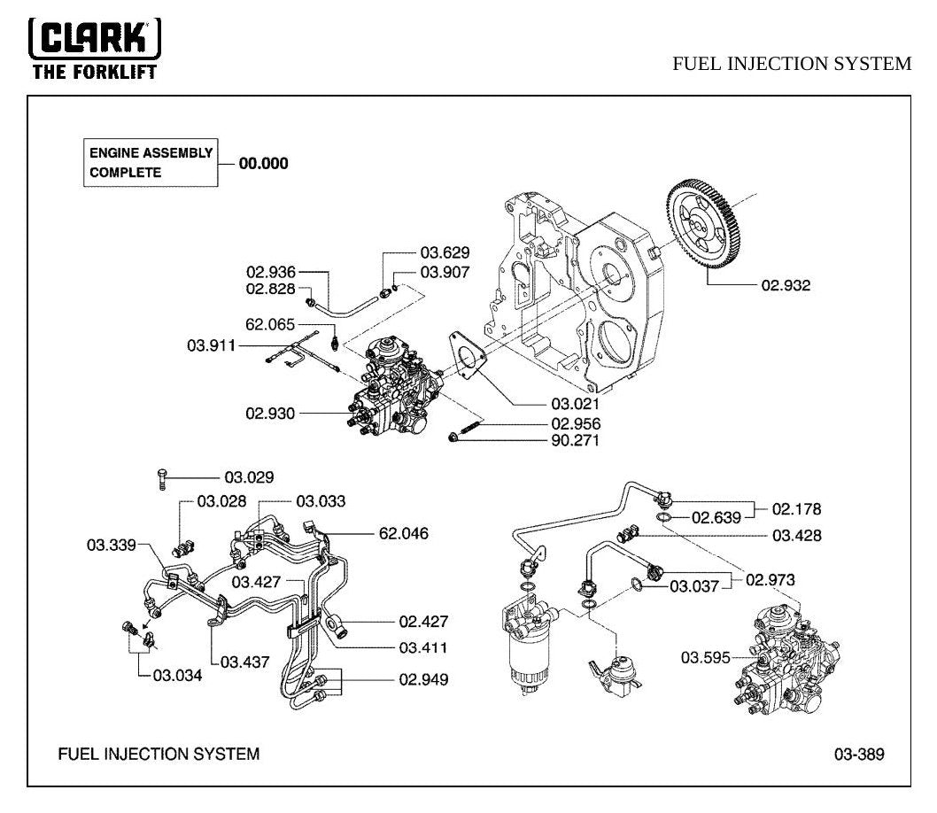 Catálogo de Peças Empilhadeira Clark C 50 D/C 60 D/C 70 D/C 80 D (Tier 2 Lot 9851) - página interna