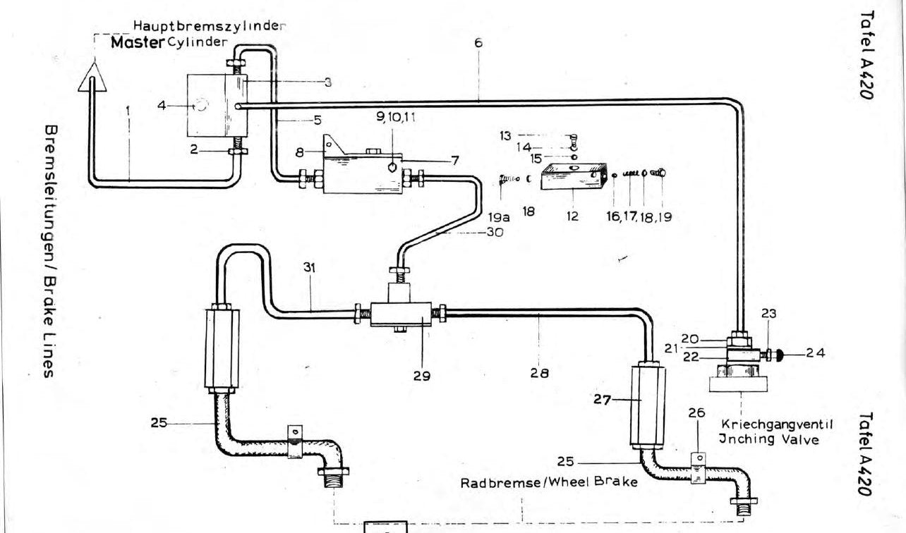 Catálogo de Peças Empilhadeira Clark DC 40/DC 50 - página interna