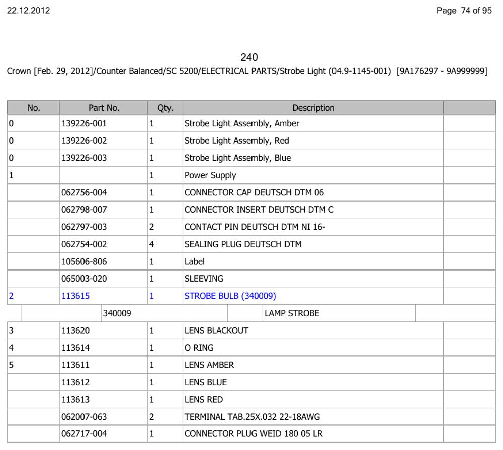 Crown SC5200 — página 2