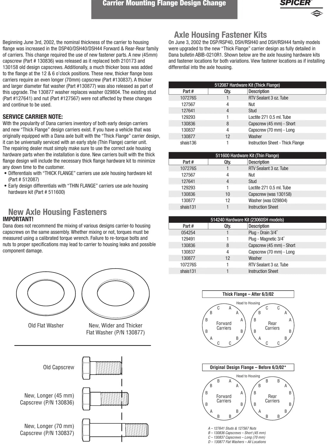 Catálogo de Peças Eixos Tandem Dana Spicer DSP40, DSP41, DDP40, DDP41, RSH e P22060 — página 2 do documento