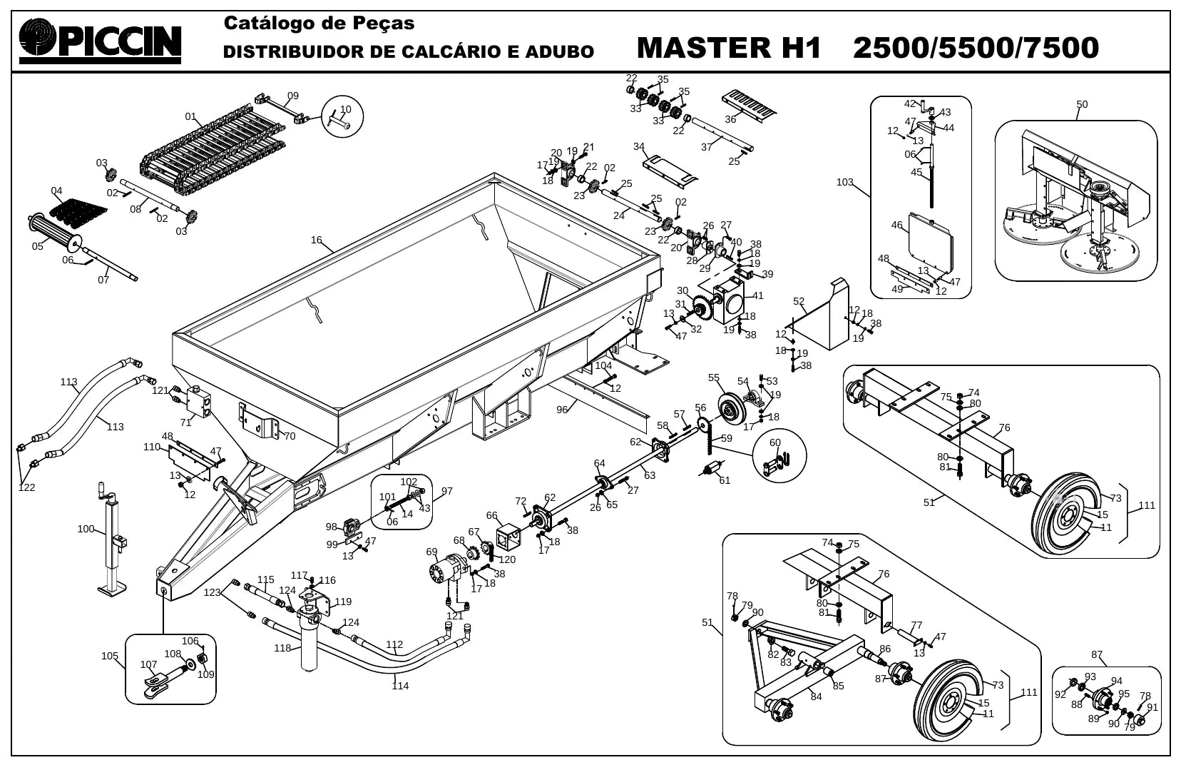 Vista explodida de conjunto do Catálogo de Peças Piccin Master 2500/5500/7500