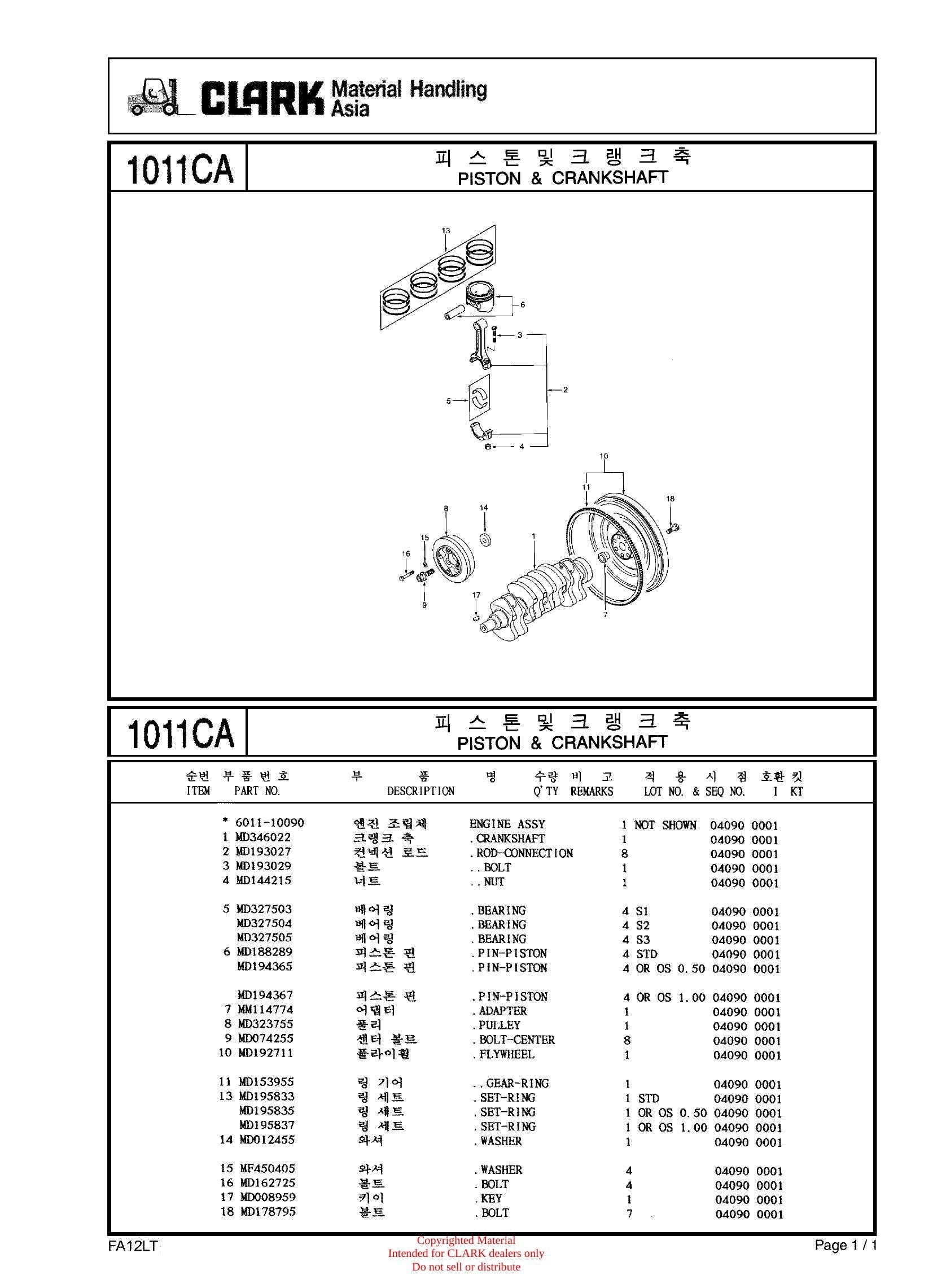 Catálogo de Peças Empilhadeira Clark FX12L / FX15L / FX18L / SF12sL / SF15sL / SF18sL / SF20sL (Serial 12) - página interna