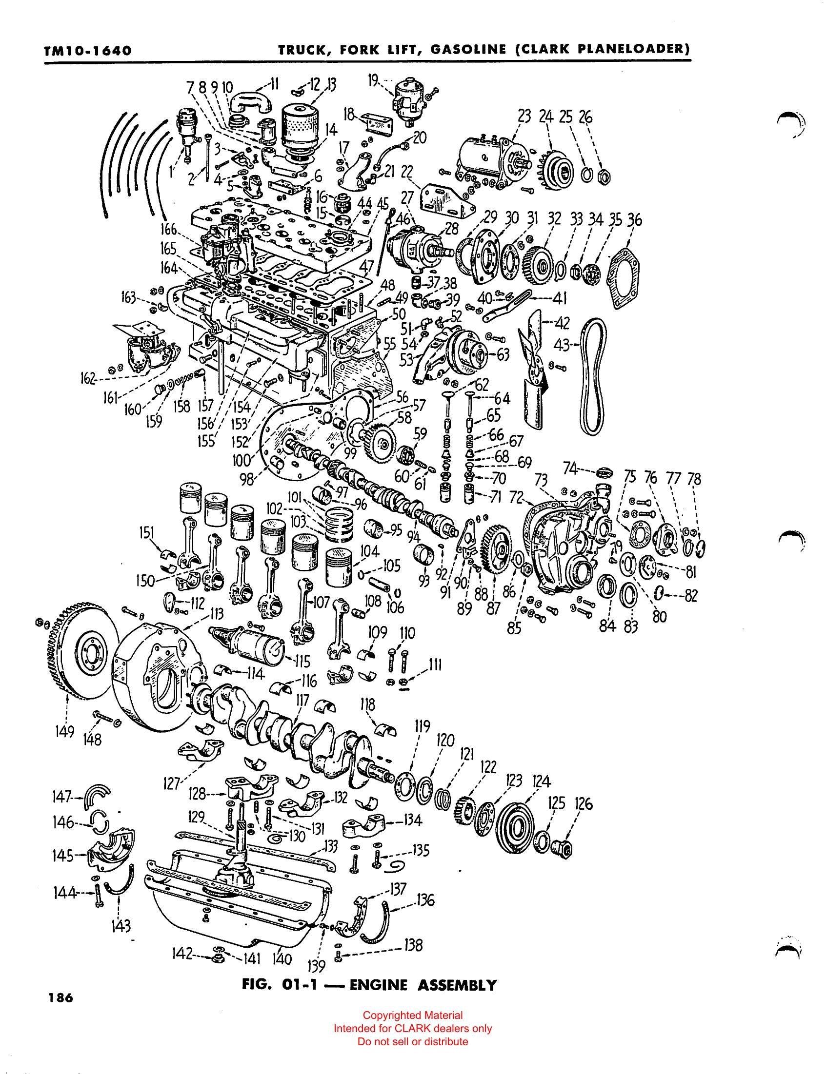 Catálogo de Peças Empilhadeira Clark "Planeloader" (Truck, Fork Lift, Gasoline) - página interna