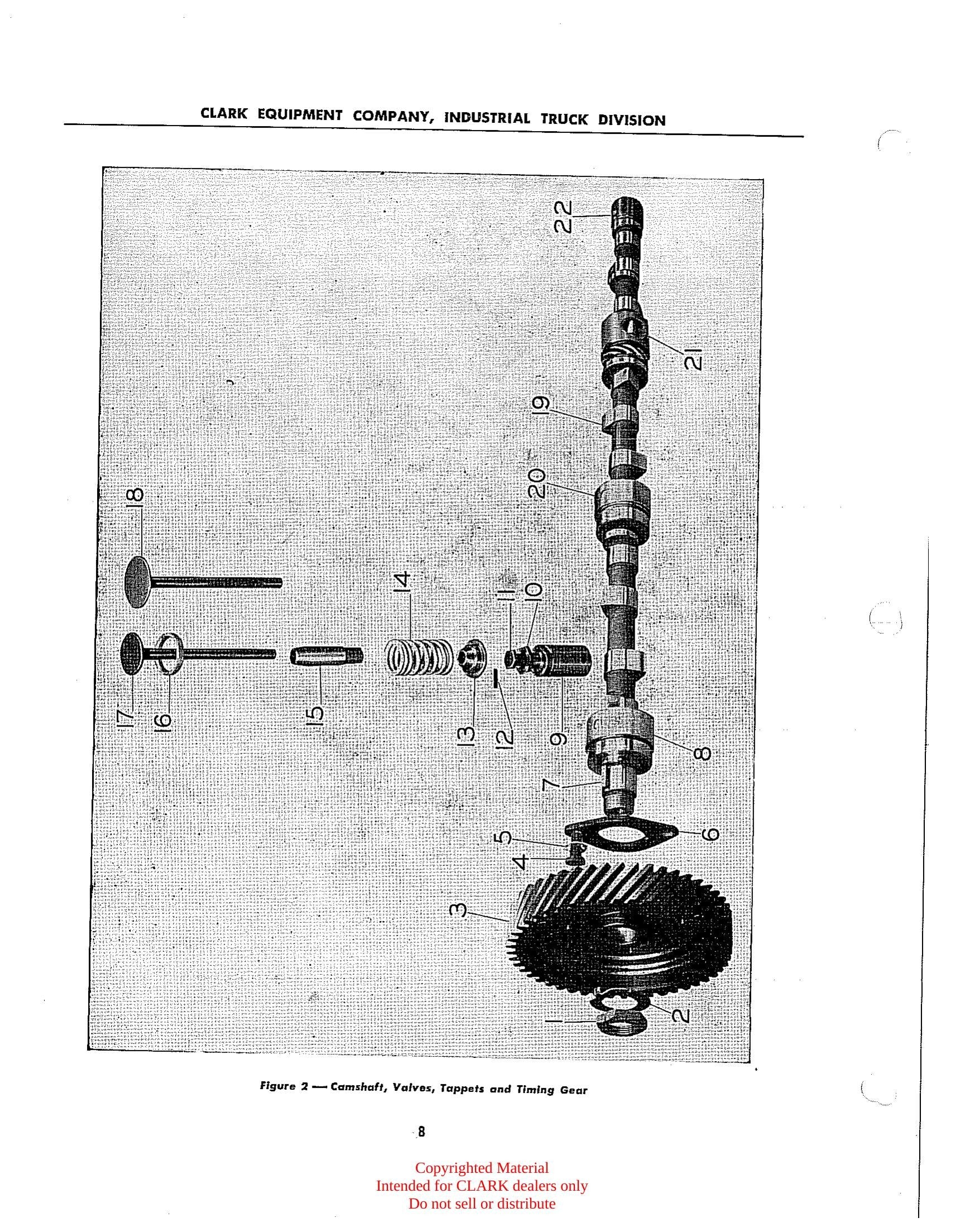 Catálogo de Peças Empilhadeira Clark Yardlift '60' (Serial 60) - página interna