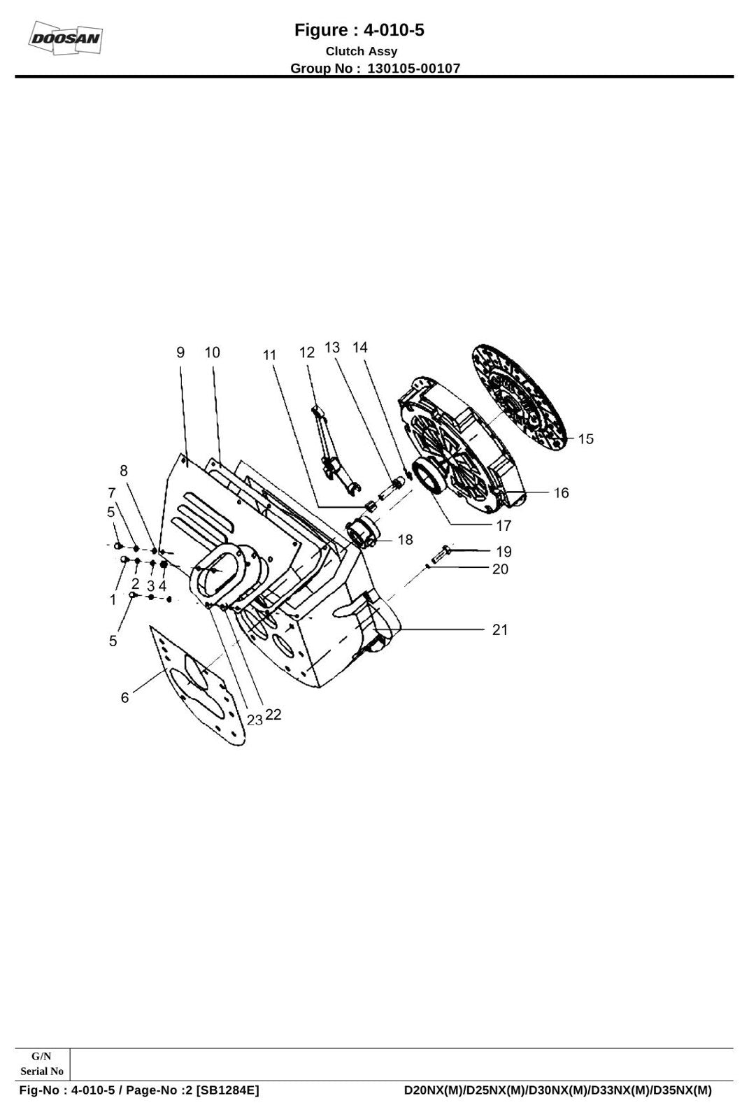 Catálogo de Peças Empilhadeira Doosan — D20/25/30/33/35NX-M (Weichai) — imagem 2