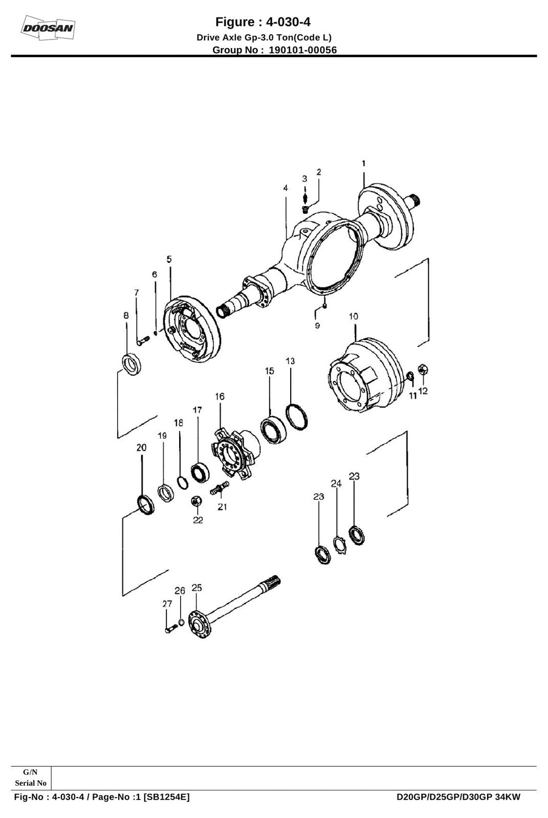 Catálogo de Peças Empilhadeira Doosan — D20GP/D25GP/D30GP — imagem 2