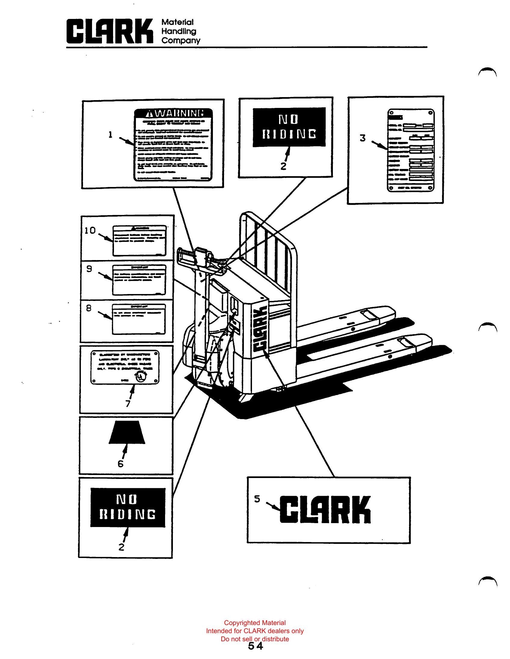 Catálogo de Peças Empilhadeira Elétrica Stacker Clark WP40 (Lot 8163) - página interna
