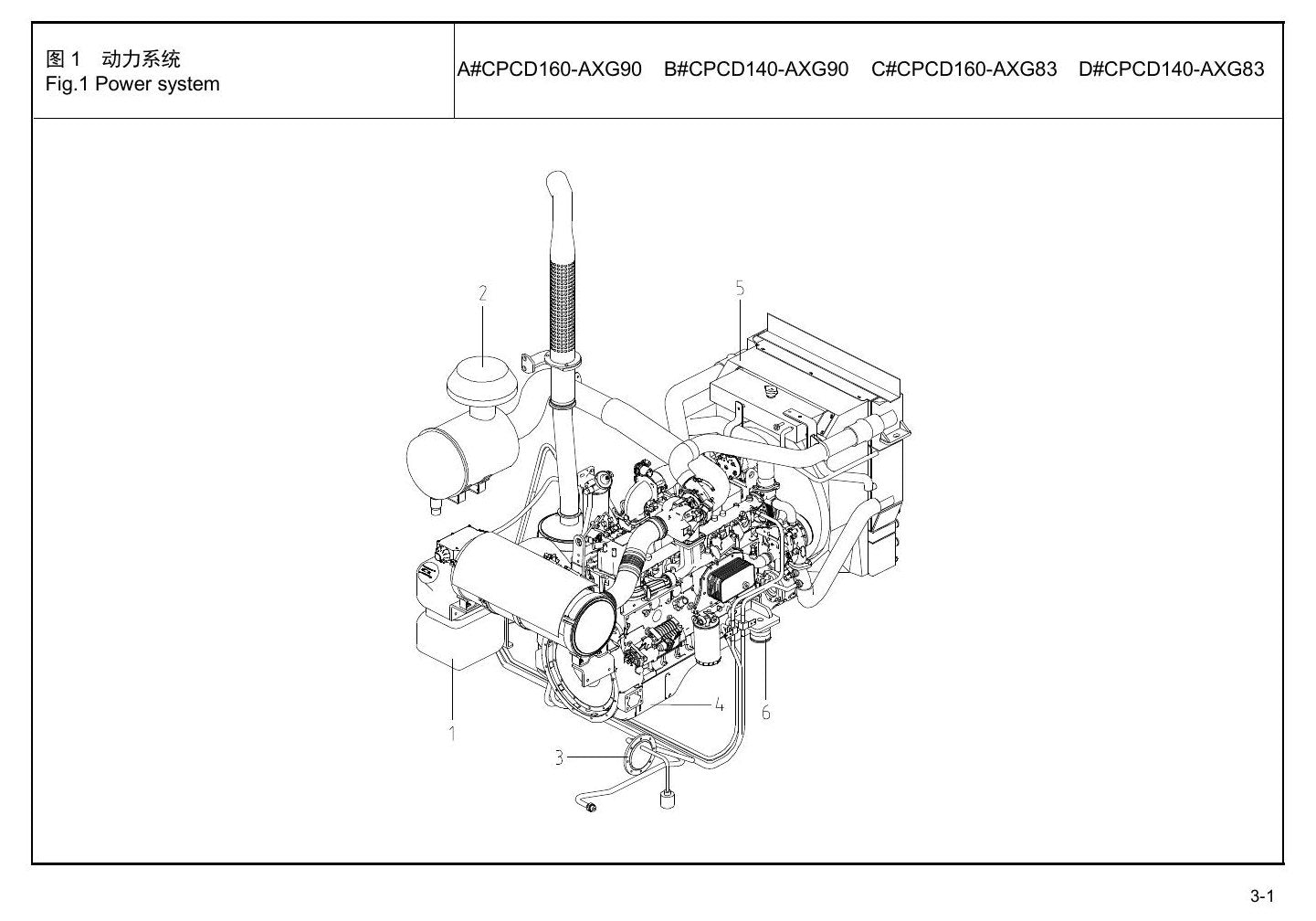 Catálogo de Peças Empilhadeira Hangcha — Série A 14-16t — CPCD140 CPCD160 — imagem 2