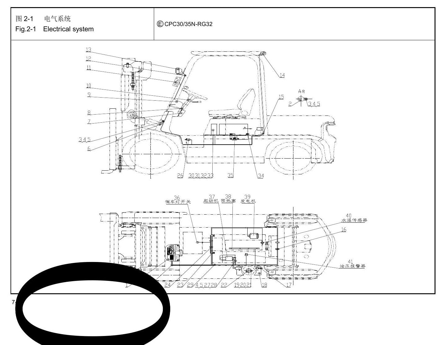 Catálogo de Peças Empilhadeira Hangcha — Série R 3.0-3.5t — CPC30 CPC35 CPCD30 CPCD35 CPQ30 CPQ35 — imagem 3