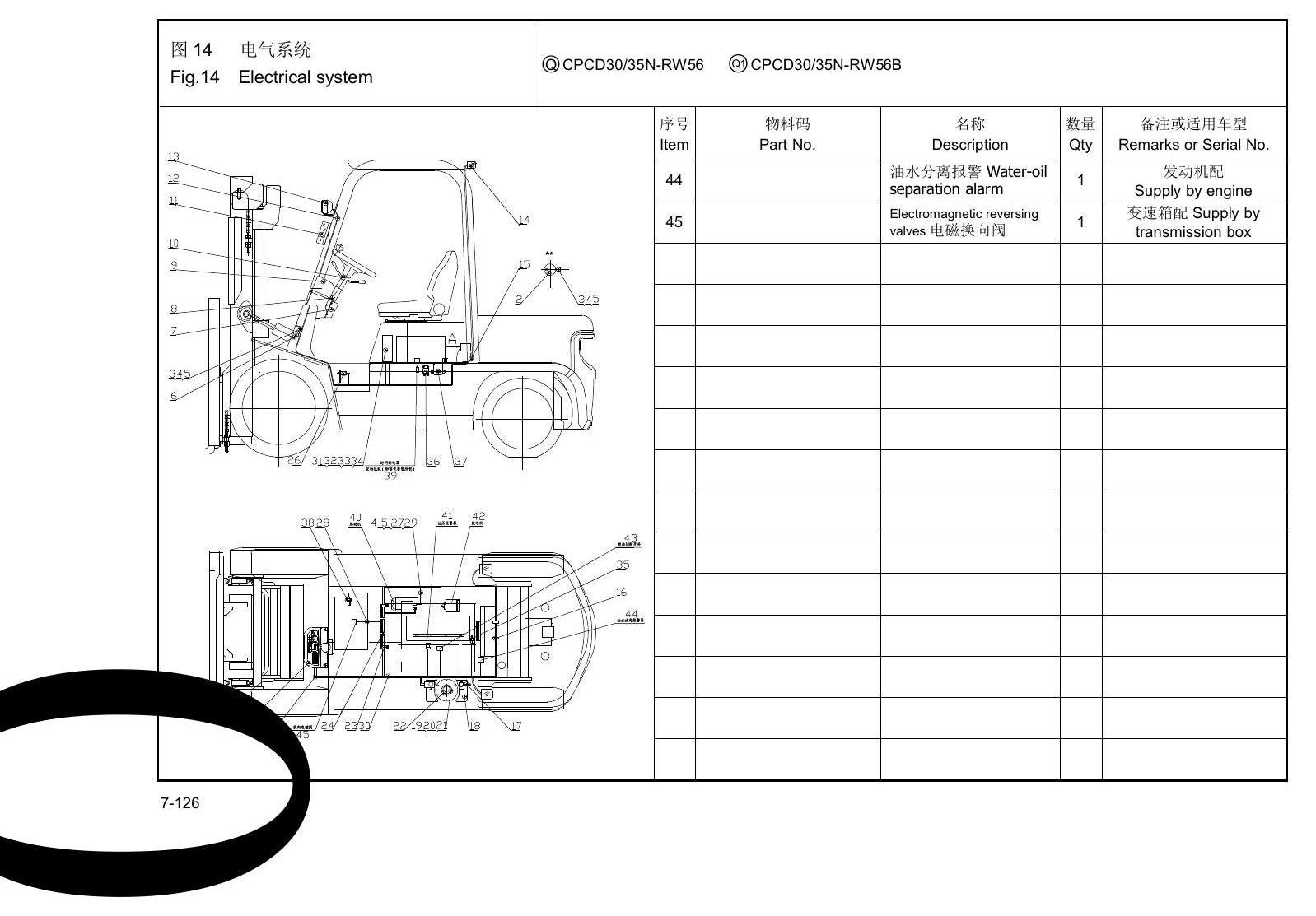 Catálogo de Peças Empilhadeira Hangcha — Série R 3.0-3.5t — CPC30 CPC35 CPCD30 CPCD35 CPQ30 CPQ35 — imagem 4