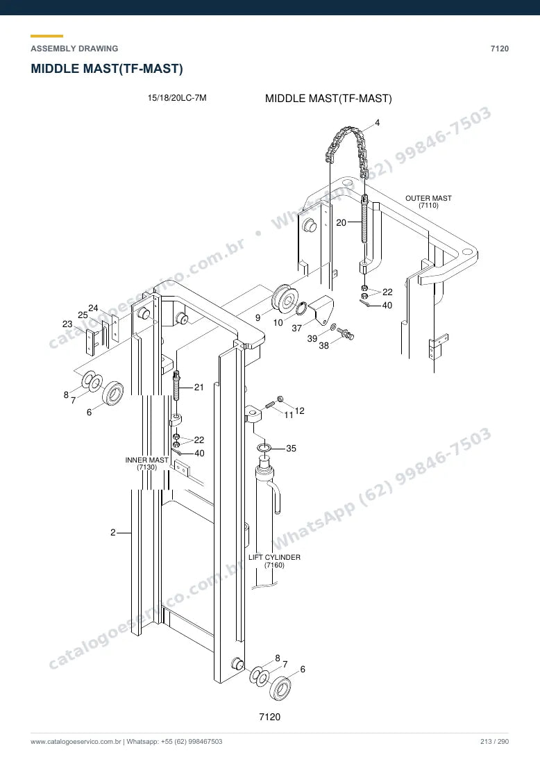 Catálogo de peças Hyundai 15/18/20LC-7M: desenho de montagem — torre, garfos e carro porta-garfos