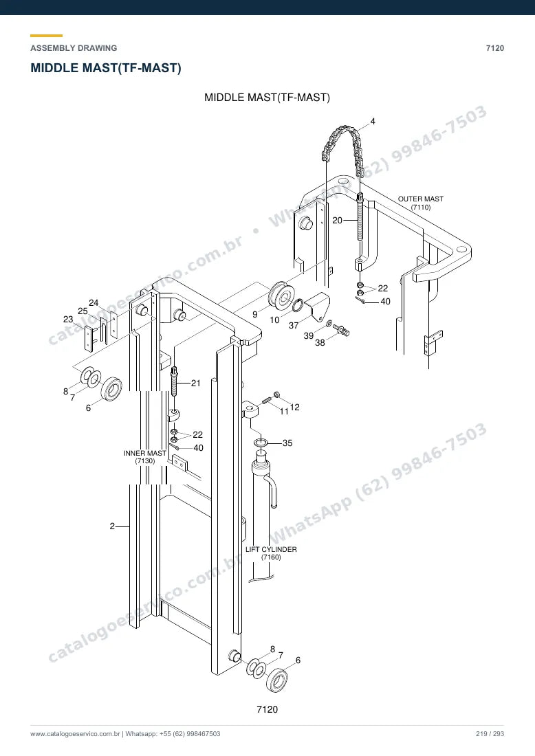 Catálogo de peças Hyundai 15LC/18LC/20LCA-7: desenho de montagem — torre, garfos e carro porta-garfos