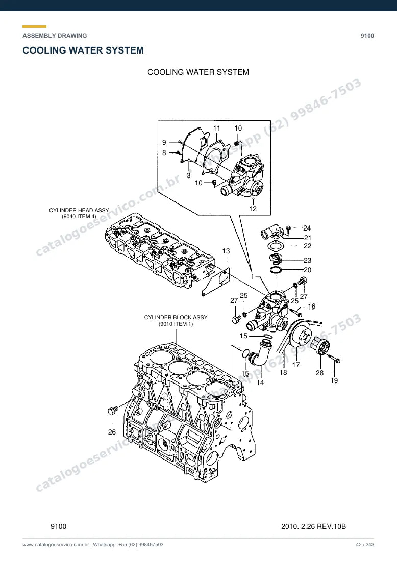 Catálogo de peças Hyundai HDF20/25/30-5: desenho de montagem — arrefecimento