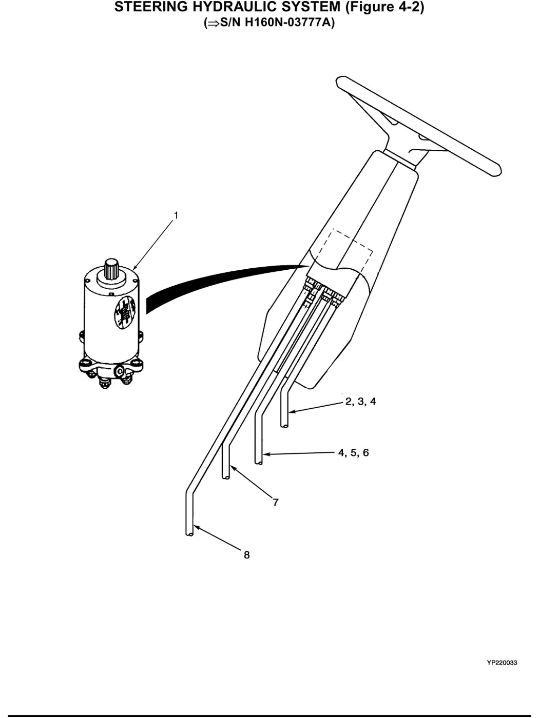 Detalhe de componentes ilustrados no Catálogo de Peças Hyster J30-40XMT2 (H160)