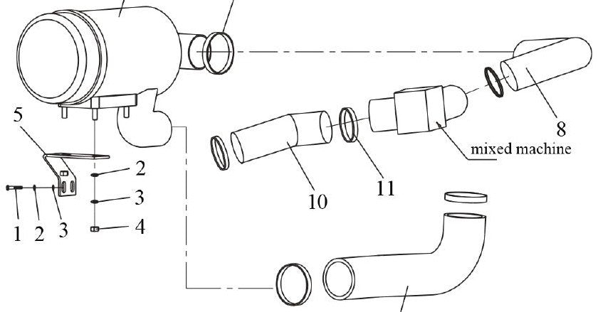 c2