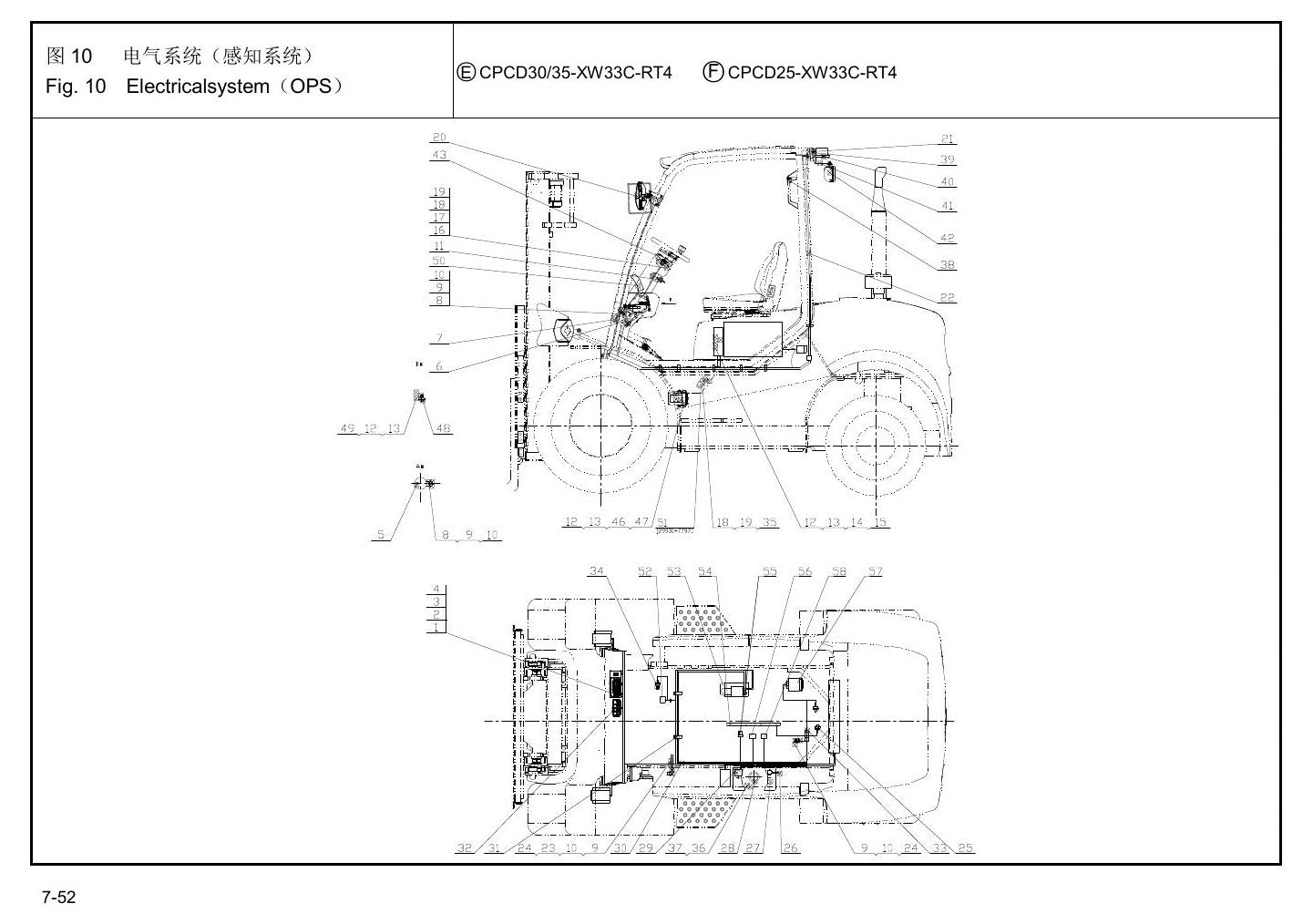 Catálogo de Peças Empilhadeira Todo-Terreno Hangcha — Rough Terrain 2.5-3.5t (CPCD25-35) — imagem 4