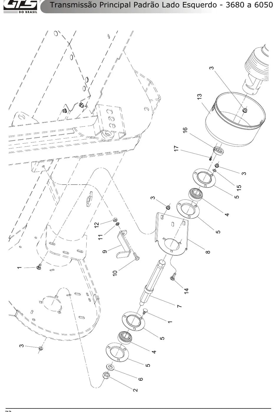 Catálogo de Peças GTS Produttiva 3680 a 8360 — página interna 3