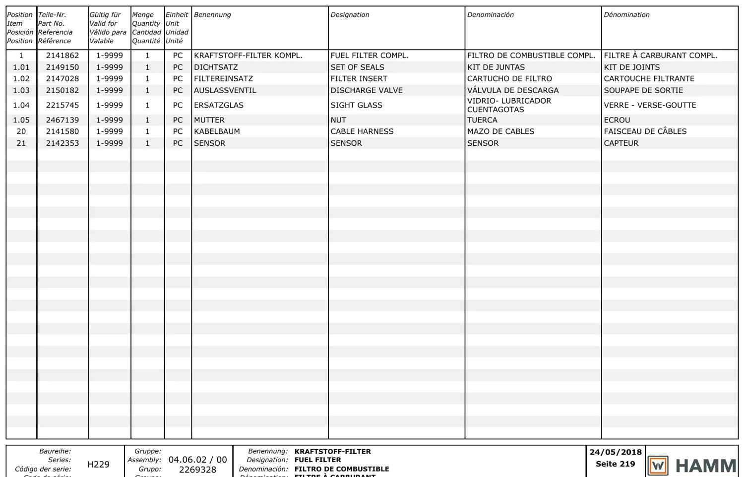 Hamm GRW 280 — vista 2 do documento