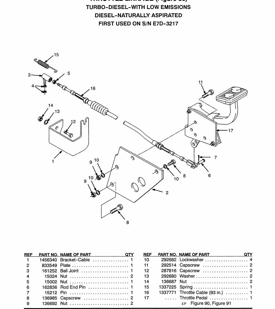Catálogo de Peças Hyster Challenger H165XL H190XL H210XL H230XL H250XL H280XL Empilhadeira (E7) - página estratégica 1