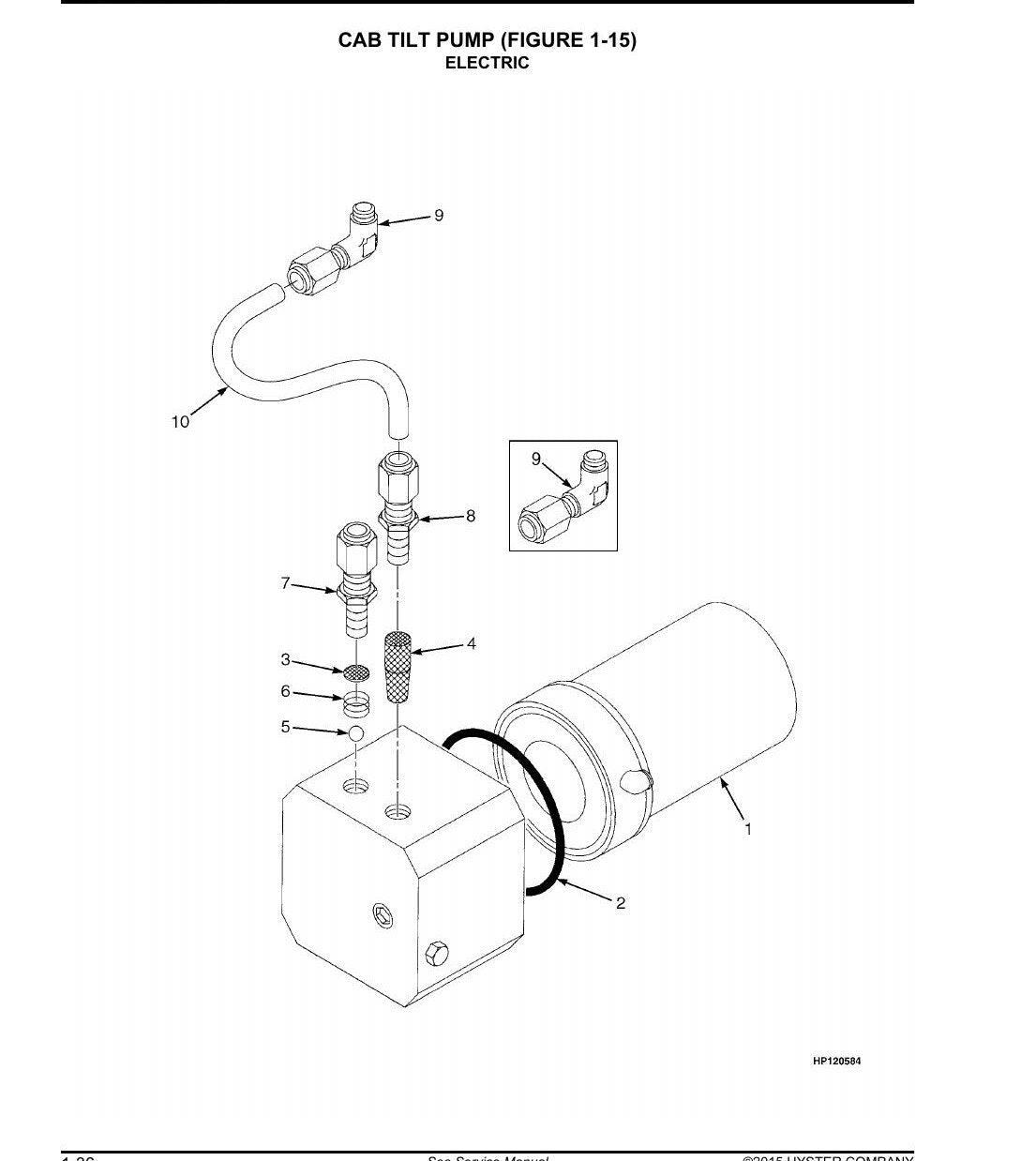 Catálogo de Peças Hyster H13XM-6 H14XM-6 H16XM-6 H10XM-12 H6XM-12EC H7XM-12EC Empilhadeira (K019) - página estratégica 1
