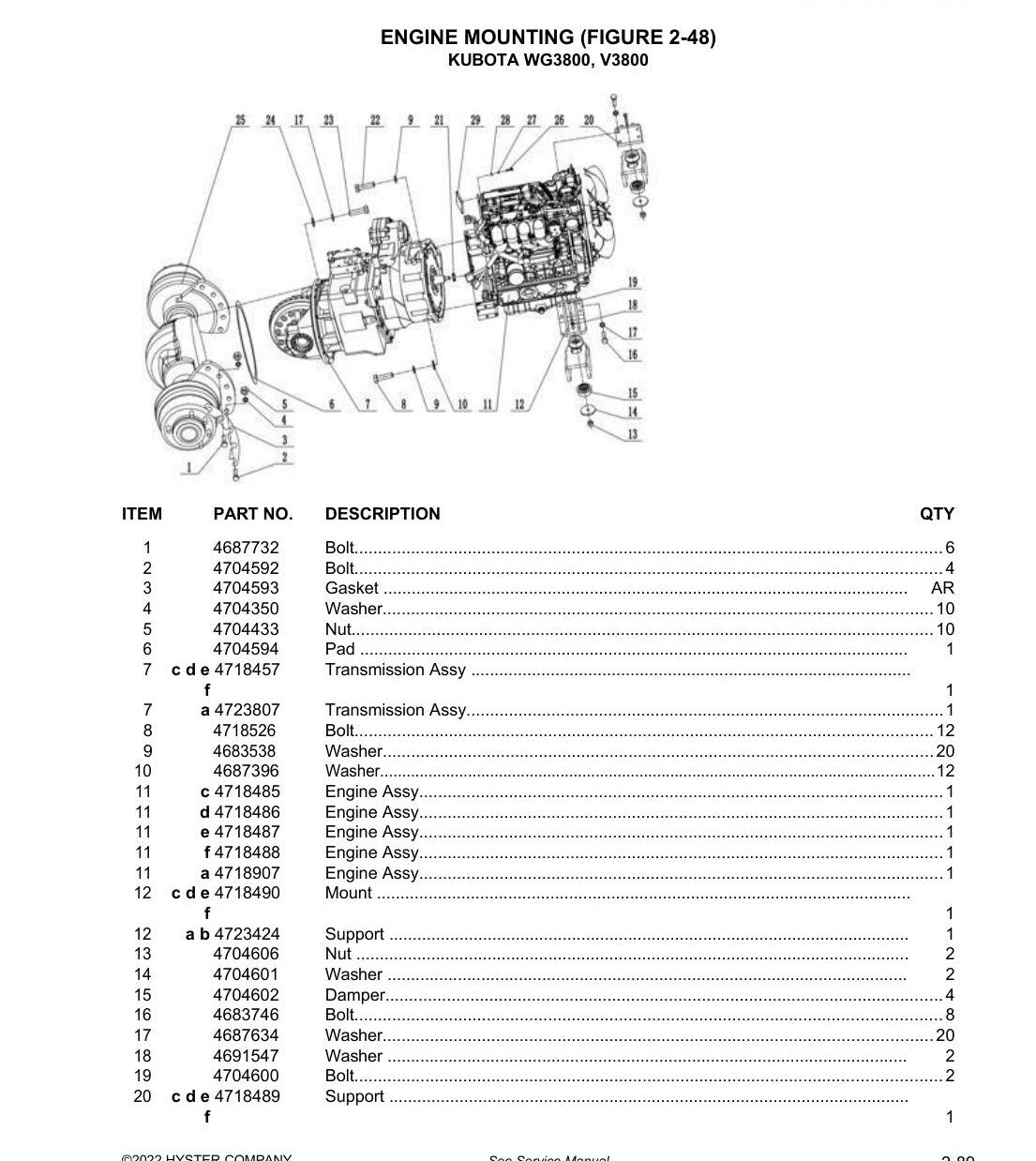 Catálogo de Peças Hyster H4.0UT H4.5UT H5.0UT Empilhadeira (A3C6) - página estratégica 1