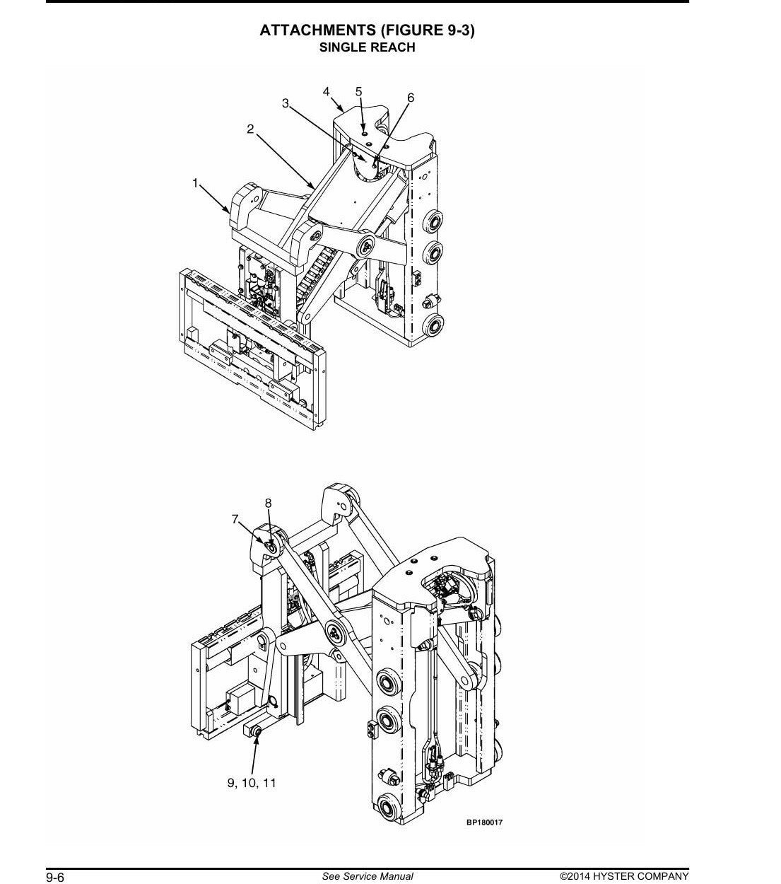 Catálogo de Peças Hyster N30ZDRS2 N35ZRS2 N40ZRS2 Empilhadeira Retrátil (B265) - página estratégica 2