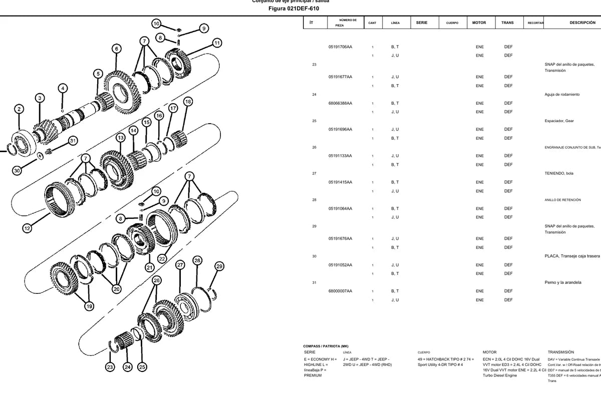 Catálogo de Peças Jeep Compass e Patriot 2006-2017 — segunda página interna do documento