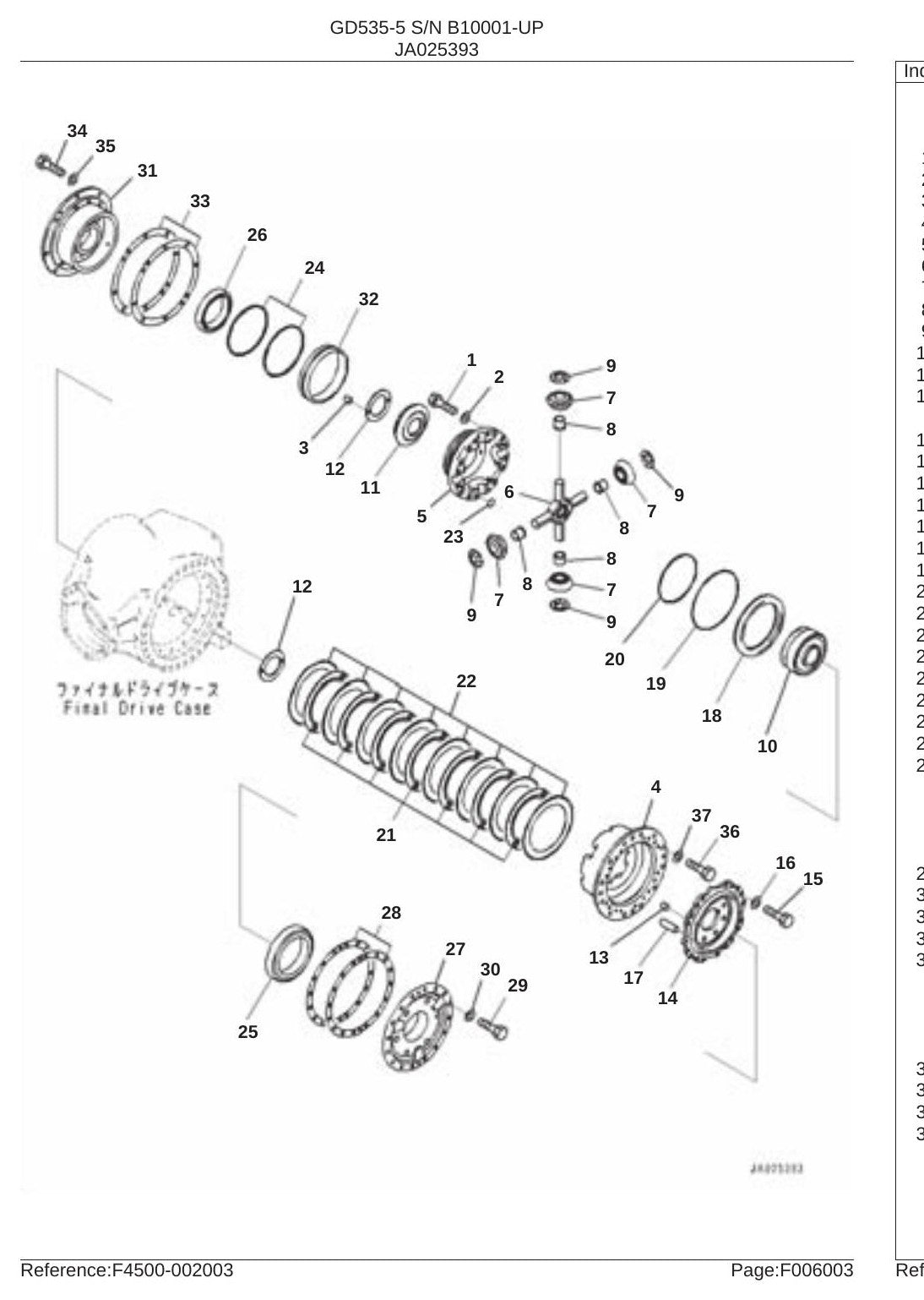 Catálogo de pecas Komatsu - GD535-5 - Motoniveladoras - vista explodida 1