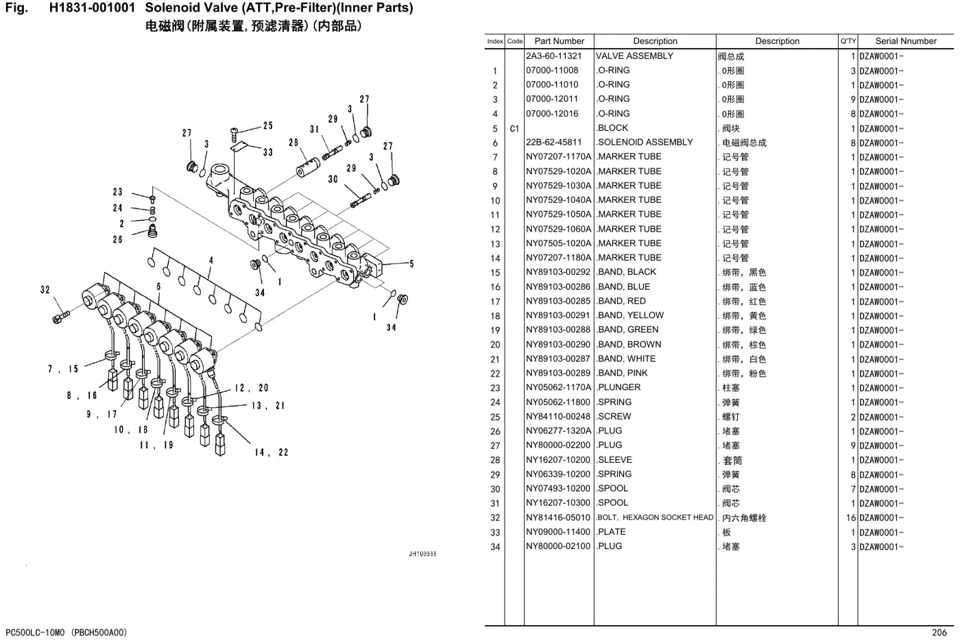 Komatsu PC500LC-10MO — vista/página 3 do catálogo de peças