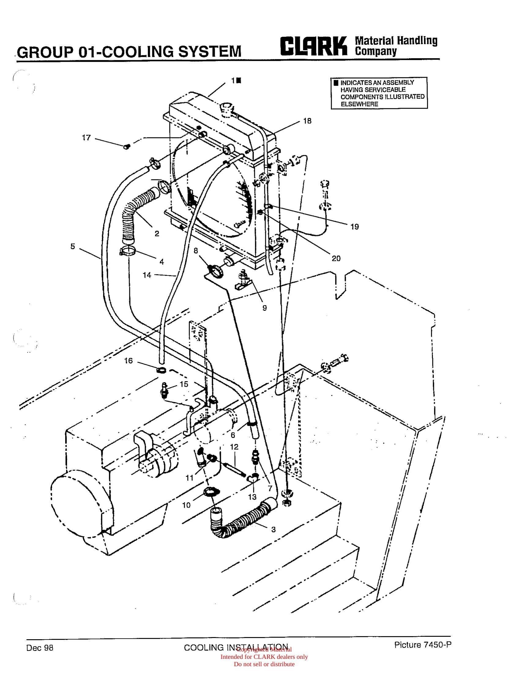 Catálogo de Peças Manipulador de Contêineres Clark C500 Y800 CH Container Handler (Serial 8071) - página interna