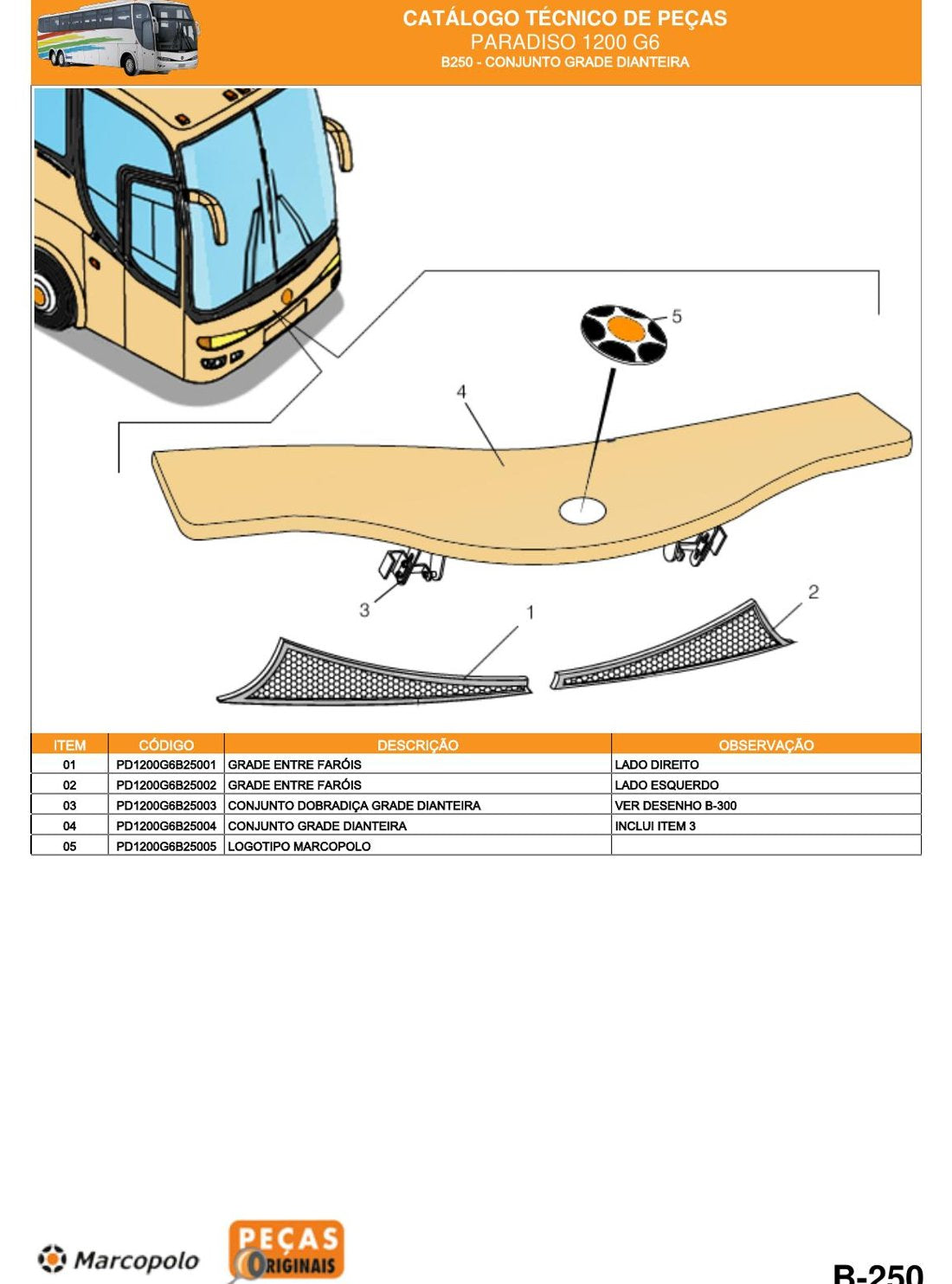Catálogo de Peças Marcopolo Paradiso 1200 G6 - Ônibus - página 3