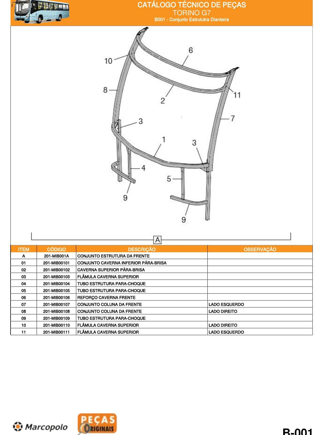 Catálogo de Peças Marcopolo Torino G7 - Ônibus - página 2