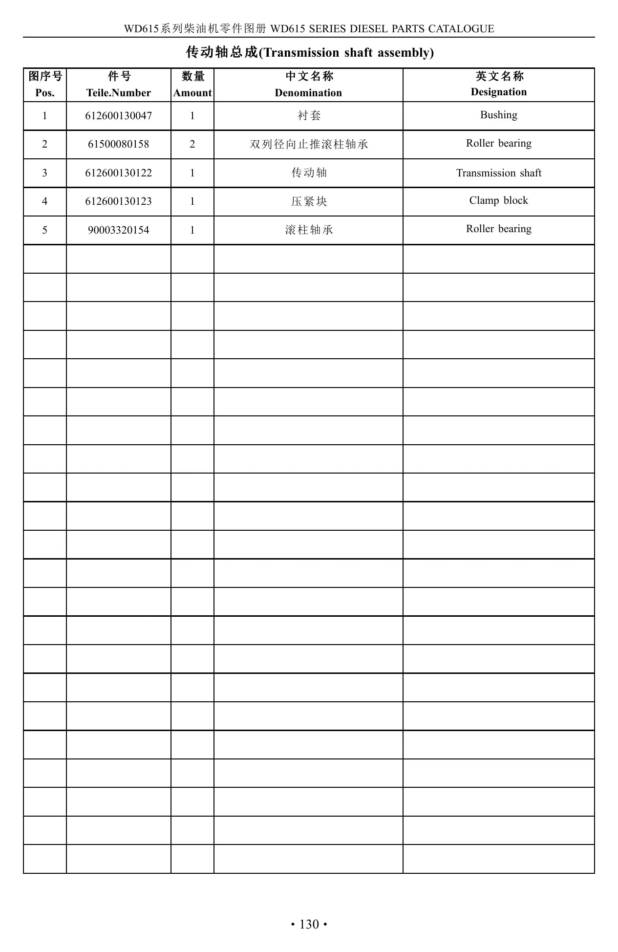 CATÁLOGO DE PEÇAS MOTOR DIESEL - WD615 SERIES - WEICHAI — diagrama técnico