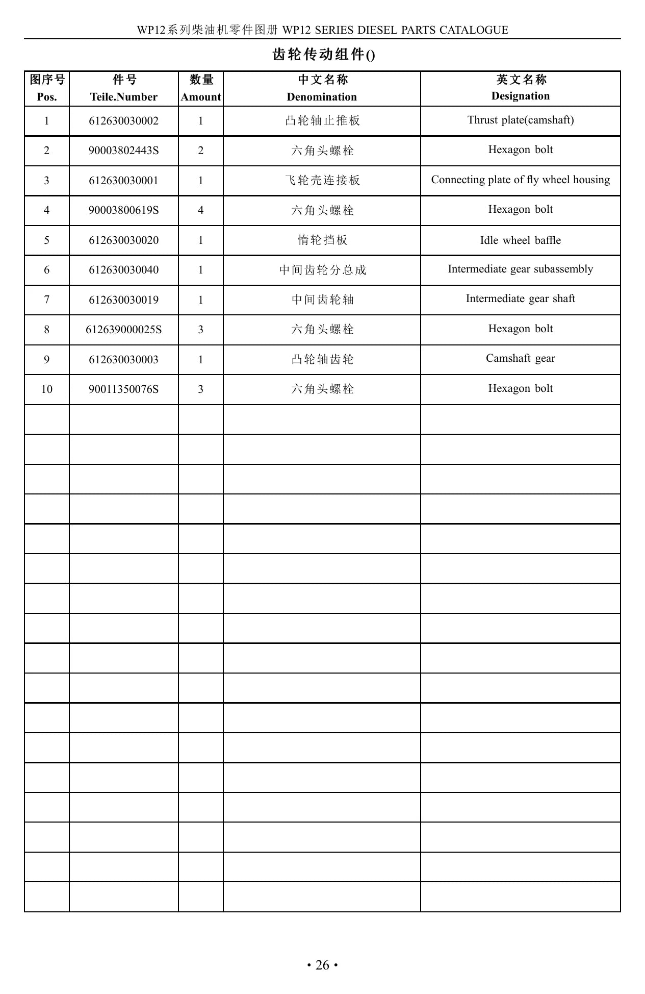 Weichai Power Motor Diesel WP12 Series — motor, foto do produto 2