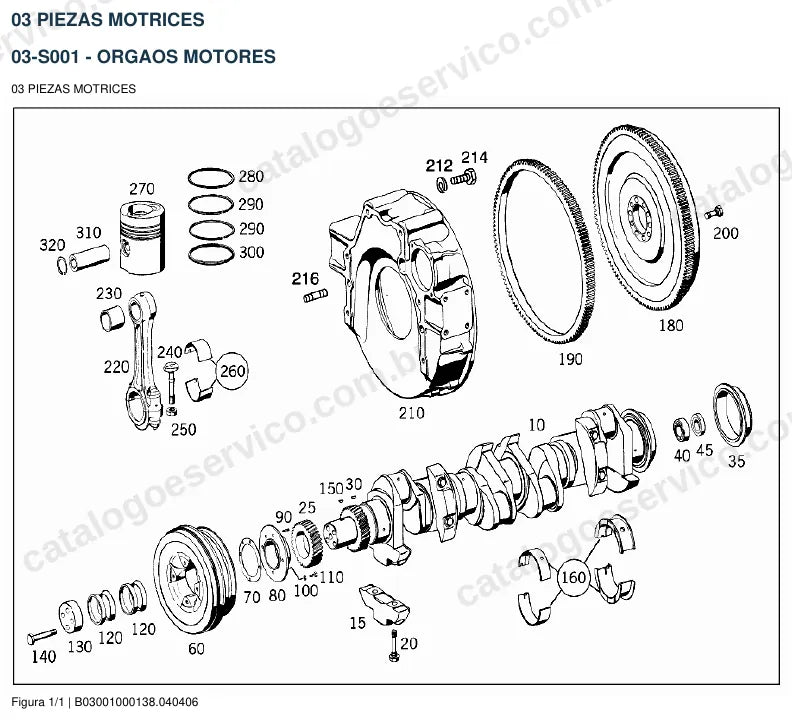 Vista explodida do catálogo de peças do motor Mercedes-Benz OM 327 — figura 3