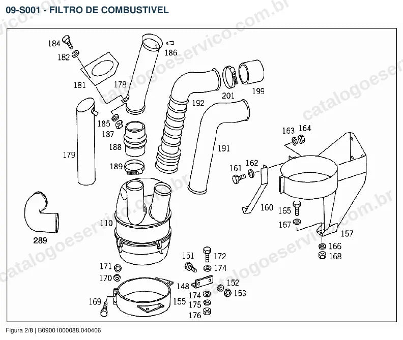 Vista explodida do catálogo de peças do motor Mercedes-Benz OM 346 — figura 2