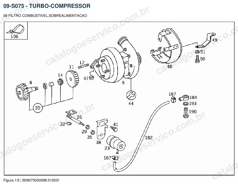 Vista explodida do catálogo de peças do motor Mercedes-Benz OM 366 — figura 2