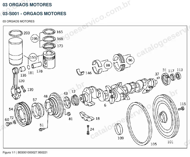Vista explodida do catálogo de peças do motor Mercedes-Benz OM 429 — figura 1