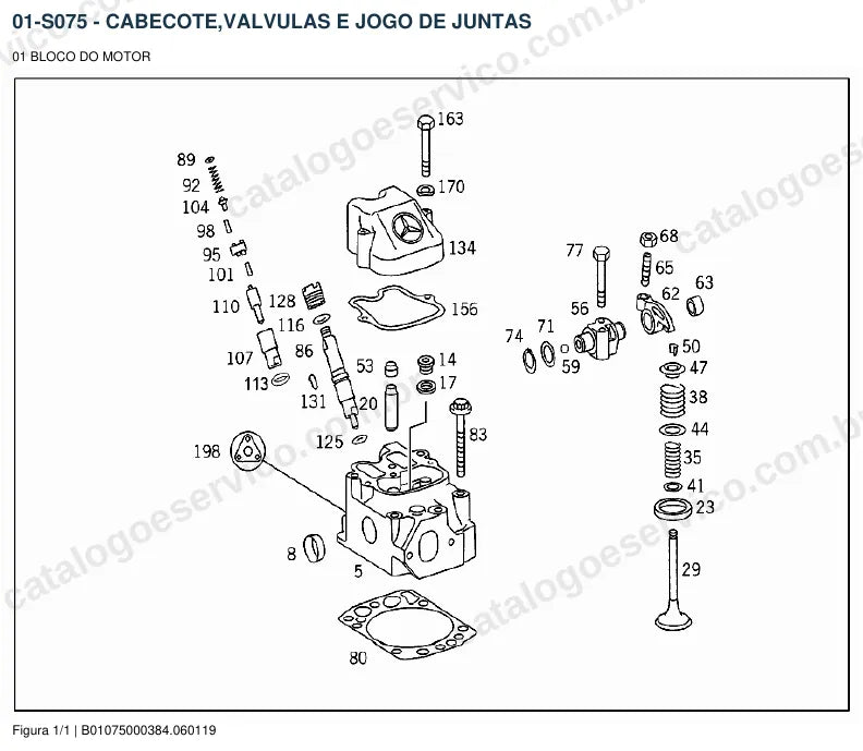 Vista explodida do catálogo de peças do motor Mercedes-Benz OM 442 — figura 1