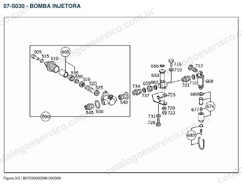 Vista explodida do catálogo de peças do motor Mercedes-Benz OM 449 — figura 3