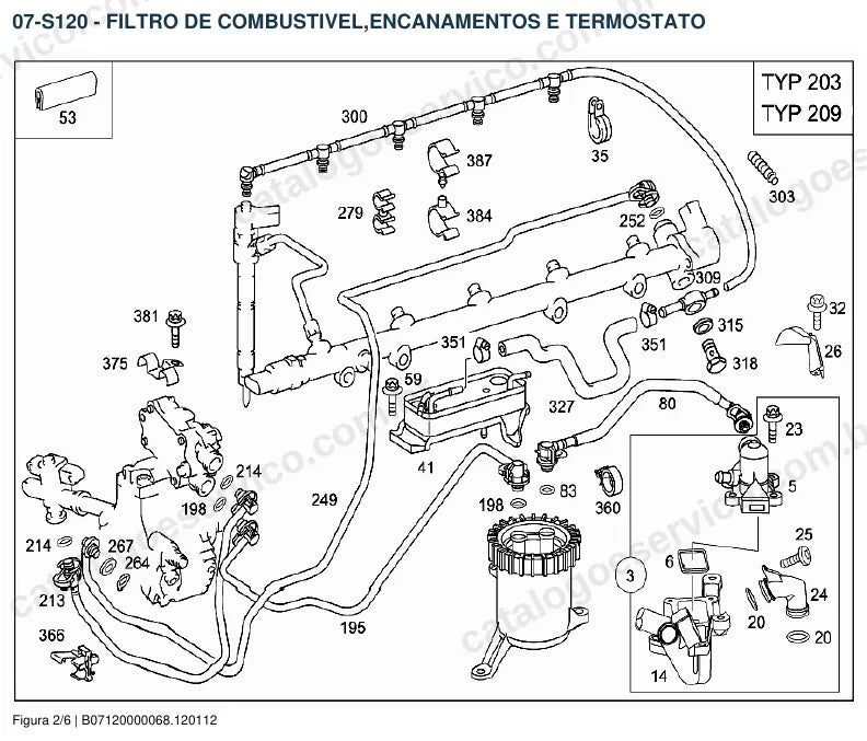 Vista explodida do catálogo de peças do motor Mercedes-Benz OM 612 — figura 1