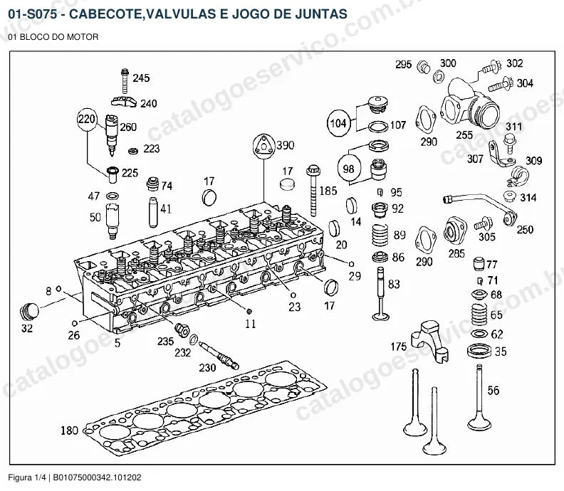 Vista explodida do catálogo de peças do motor Mercedes-Benz OM 902 — figura 2